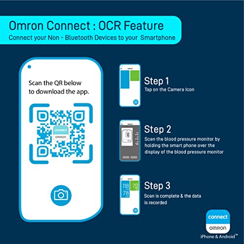 This Omron Blood Pressure Monitor connects to your iPhone via