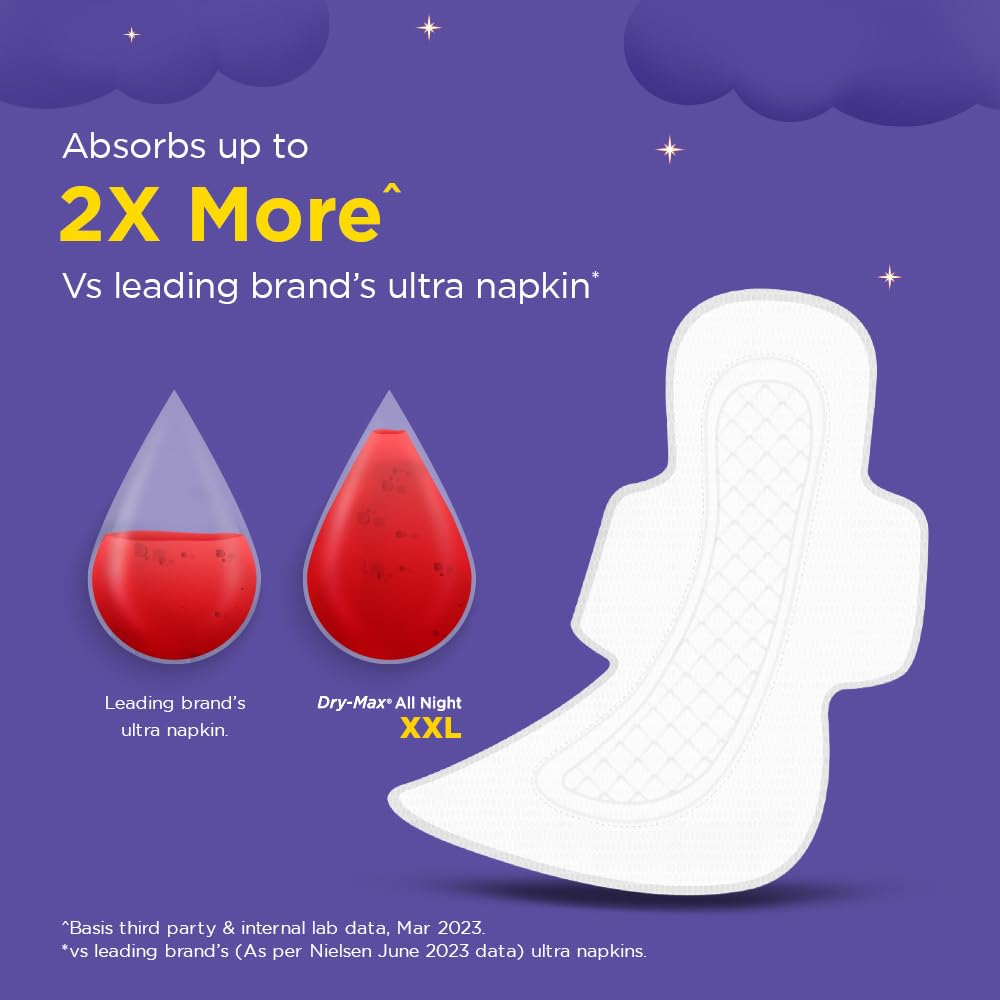 Stayfree Dry Max XXL | 42 Pads | All Night XXL Dry Cover Sanitary Pads ...